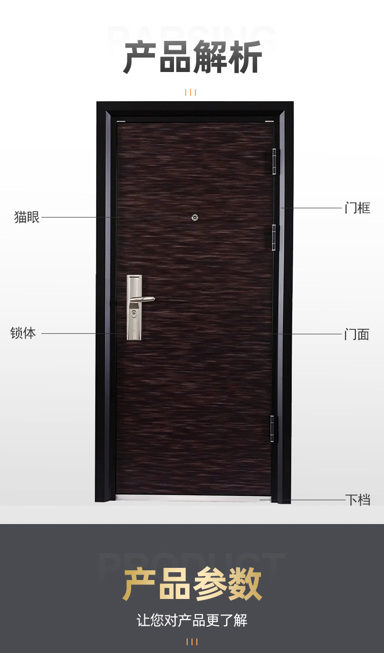 防盜門/入戶防火門(圖2) 鋼制入戶門模板3_02.jpg