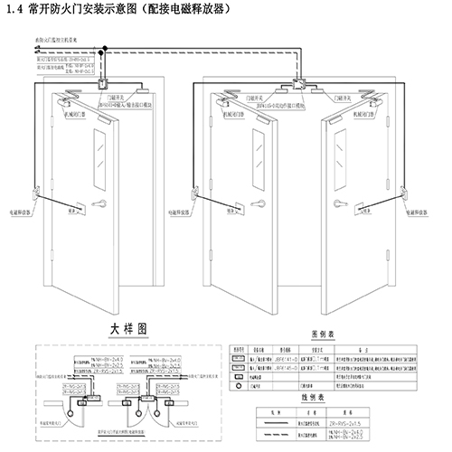 防火門監控(圖3) 防火門安裝監控1.4.jpg